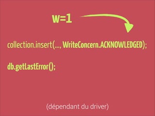 w=1
collection.insert(…, WriteConcern.ACKNOWLEDGED);
!

db.getLastError();

(dépendant du driver)

 