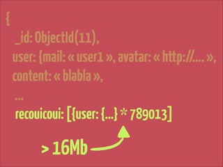 {

!

_id: ObjectId(11),
user: {mail: « user1 », avatar: « http://…. »,
content: « blabla »,
…
recouicoui: [{user: {…} * 789013]

> 16Mb

 