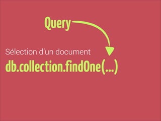 Query
Sélection d’un document

db.collection.findOne(…)

 