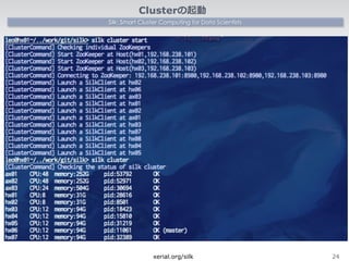 Clusterの起動
Silk: Smart Cluster Computing for Data Scientists

xerial.org/silk

24

 