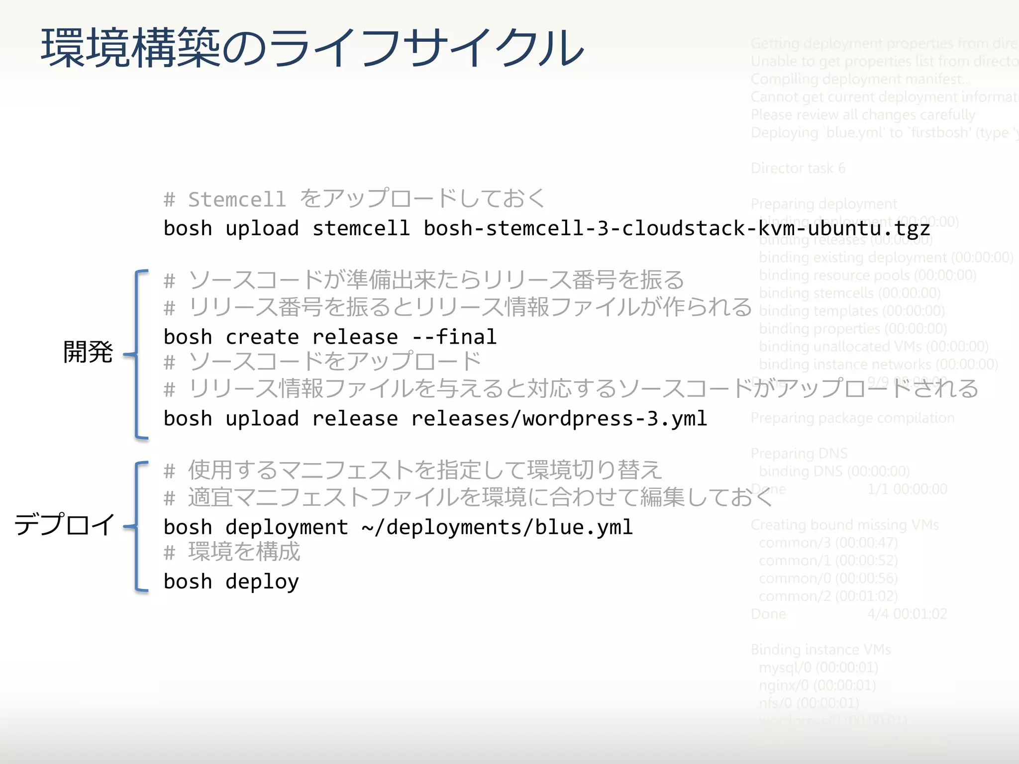 環境構築のライフサイクル

Getting deployment properties from direc
Unable to get properties list from directo
Compiling deployment manifest...
Cannot get current deployment informati
Please review all changes carefully
Deploying `blue.yml' to `firstbosh' (type 'y
Director task 6

# Stemcell をアップロードしておく
Preparing deployment
binding deployment (00:00:00)
bosh upload stemcell bosh-stemcell-3-cloudstack-kvm-ubuntu.tgz
binding releases (00:00:00)

開発

binding existing deployment (00:00:00)
binding resource pools (00:00:00)
# ソースコードが準備出来たらリリース番号を振る
binding stemcells (00:00:00)
# リリース番号を振るとリリース情報ファイルが作られる binding templates (00:00:00)
binding properties (00:00:00)
bosh create release --final
binding unallocated VMs (00:00:00)
binding instance networks (00:00:00)
# ソースコードをアップロード
Done
9/9 00:00:00

# リリース情報ファイルを与えると対応するソースコードがアップロードされる
Preparing package compilation
bosh upload release releases/wordpress-3.yml
Preparing DNS
binding DNS (00:00:00)
Done
1/1 00:00:00

デプロイ

# 使用するマニフェストを指定して環境切り替え
# 適宜マニフェストファイルを環境に合わせて編集しておく
Creating bound missing VMs
bosh deployment ~/deployments/blue.yml
common/3 (00:00:47)
# 環境を構成
common/1 (00:00:52)
common/0 (00:00:56)
bosh deploy

common/2 (00:01:02)
Done
4/4 00:01:02

Binding instance VMs
mysql/0 (00:00:01)
nginx/0 (00:00:01)
nfs/0 (00:00:01)
wordpress/0 (00:00:01)
Done
4/4 00:00:01

 