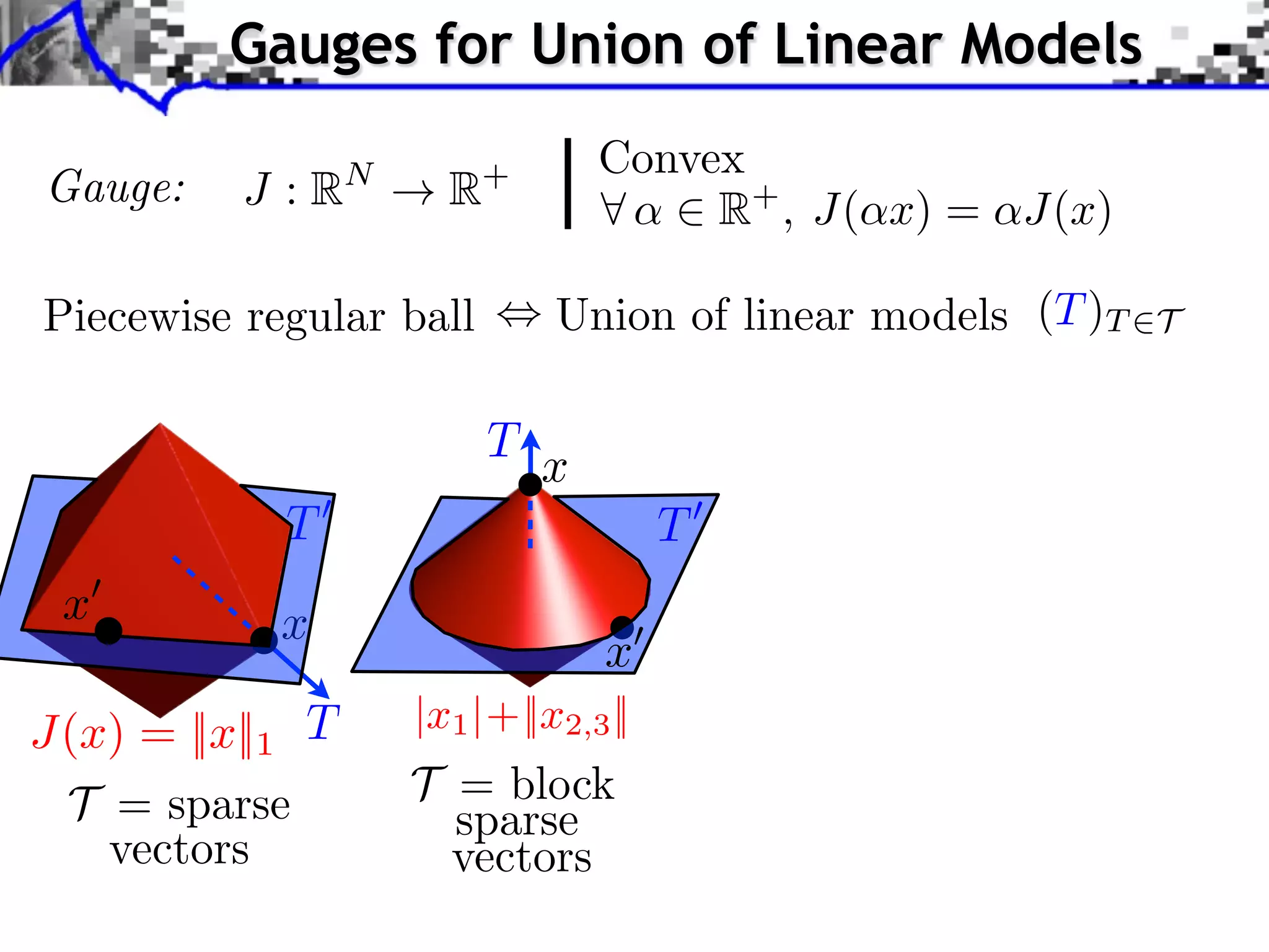 Gauges for Union of Linear Models Gauge: J :R N !R Convex 8 ↵ 2 R+ , J(↵x) = ↵J(x) + Piecewise regular ball , Union of linear models (T )T 2T T T0 x0 x J(x) = ||x||1 T T = sparse vectors x T0 x |x1 |+||x2,3 || T = block sparse vectors 0 