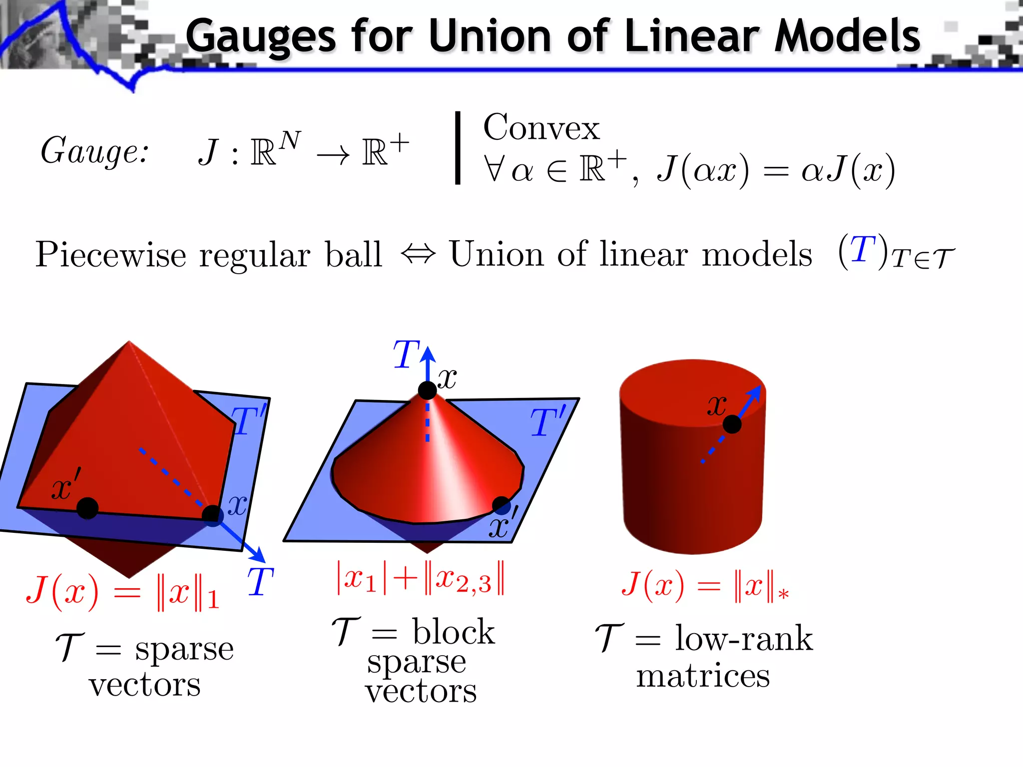 Gauges for Union of Linear Models Gauge: J :R N !R Convex 8 ↵ 2 R+ , J(↵x) = ↵J(x) + Piecewise regular ball , Union of linear models (T )T 2T T T0 x0 x J(x) = ||x||1 T T = sparse vectors x T x |x1 |+||x2,3 || T = block sparse vectors 0 x 0 J(x) = ||x||⇤ T = low-rank matrices 