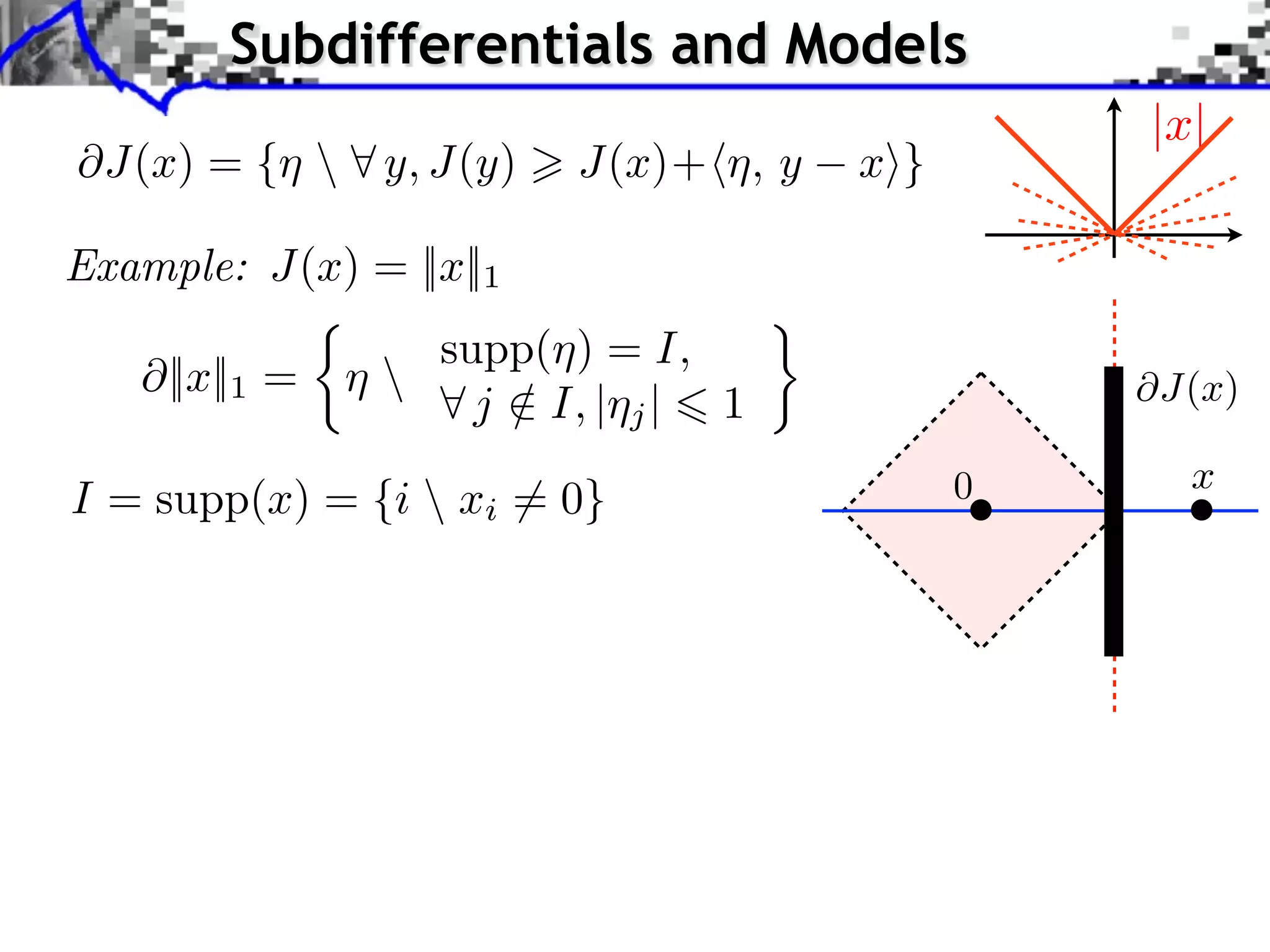 Subdifferentials and Models @J(x) = {⌘ 8 y, J(y) > J(x)+h⌘, y |x| xi} Example: J(x) = ||x||1 ⇢ supp(⌘) = I, @||x||1 = ⌘ 8 j 2 I, |⌘j | 6 1 / I = supp(x) = {i xi 6= 0} @J(x) 0 x 