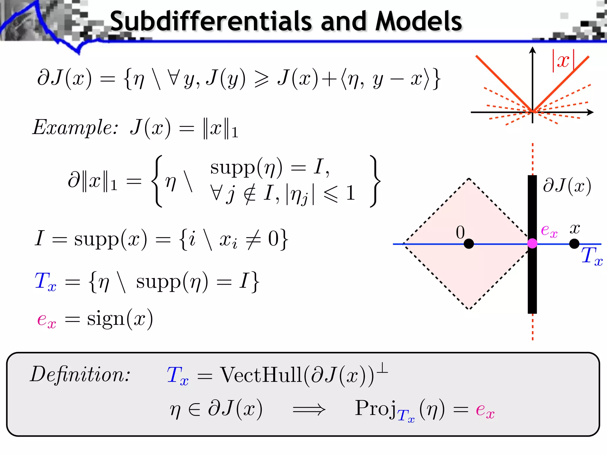Subdifferentials and Models @J(x) = {⌘ 8 y, J(y) > J(x)+h⌘, y |x| xi} Example: J(x) = ||x||1 ⇢ supp(⌘) = I, @||x||1 = ⌘ 8 j 2 I, |⌘j | 6 1 / @J(x) 0 I = supp(x) = {i xi 6= 0} Tx Tx = {⌘ supp(⌘) = I} ex = sign(x) Deﬁnition: Tx = VectHull(@J(x))? ⌘ 2 @J(x) ex x =) ProjTx (⌘) = ex 