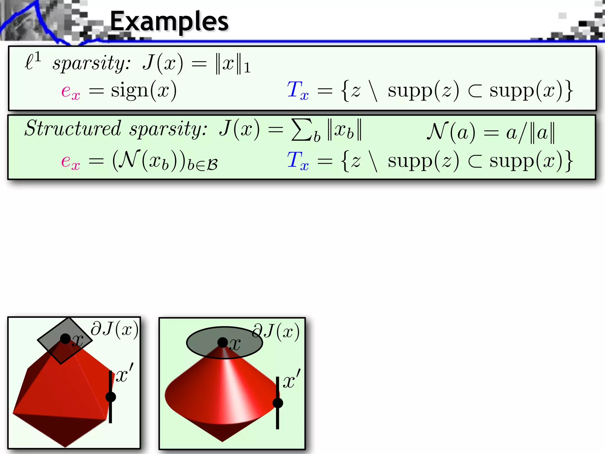 Examples `1 sparsity: J(x) = ||x||1 ex = sign(x) Tx = {z supp(z) ⇢ supp(x)} P Structured sparsity: J(x) = b ||xb || N (a) = a/||a|| ex = (N (xb ))b2B Tx = {z supp(z) ⇢ supp(x)} x @J(x) x 0 x @J(x) x 0 