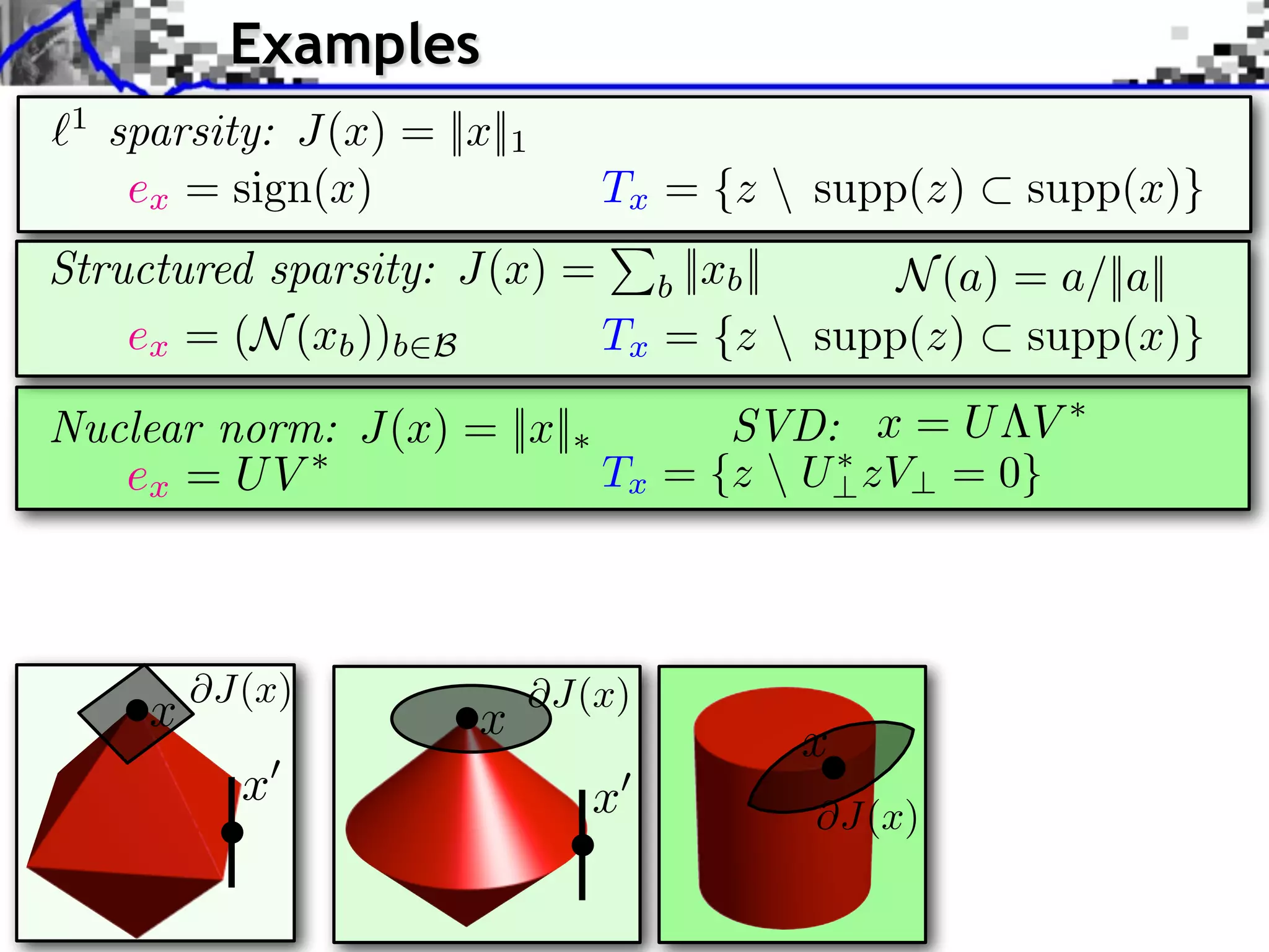 Examples `1 sparsity: J(x) = ||x||1 ex = sign(x) Tx = {z supp(z) ⇢ supp(x)} P Structured sparsity: J(x) = b ||xb || N (a) = a/||a|| ex = (N (xb ))b2B Tx = {z supp(z) ⇢ supp(x)} Nuclear norm: J(x) = ||x||⇤ ex = U V x @J(x) x 0 ⇤ x x = U ⇤V ⇤ SVD: ⇤ Tx = {z U? zV? = 0} @J(x) x 0 x @J(x) 