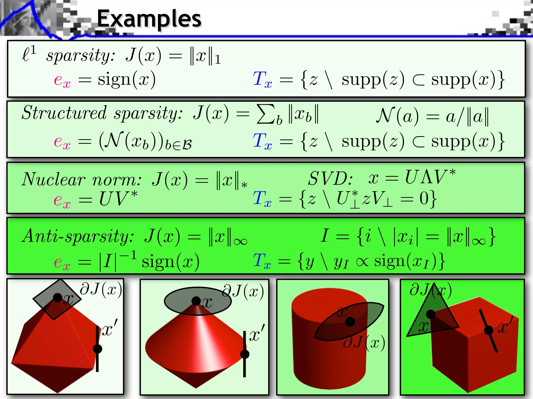 Examples `1 sparsity: J(x) = ||x||1 ex = sign(x) Tx = {z supp(z) ⇢ supp(x)} P Structured sparsity: J(x) = b ||xb || N (a) = a/||a|| ex = (N (xb ))b2B Tx = {z supp(z) ⇢ supp(x)} Nuclear norm: J(x) = ||x||⇤ ex = U V ⇤ x = U ⇤V ⇤ SVD: ⇤ Tx = {z U? zV? = 0} I = {i |xi | = ||x||1 } Anti-sparsity: J(x) = ||x||1 Tx = {y yI / sign(xI )} ex = |I| 1 sign(x) x @J(x) x 0 x @J(x) @J(x) x 0 x @J(x) x x 0 