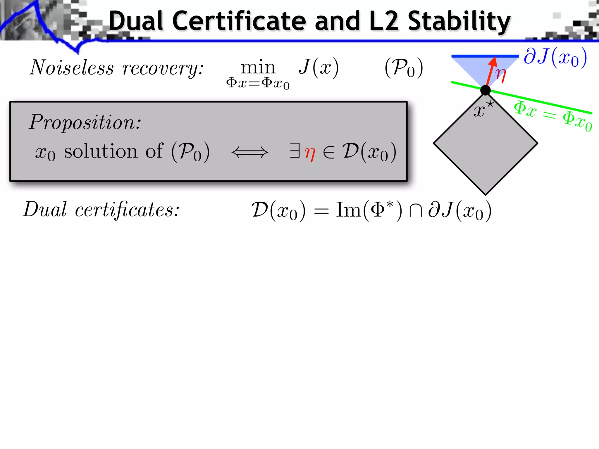 Dual Certificate and L2 Stability Noiseless recovery: min J(x) x= x0 (P0 ) Proposition: x0 solution of (P0 ) () 9 ⌘ 2 D(x0 ) Dual certiﬁcates: D(x0 ) = Im( ⇤ ⌘ x? ) @J(x0 ) @J(x0 ) x= x0 