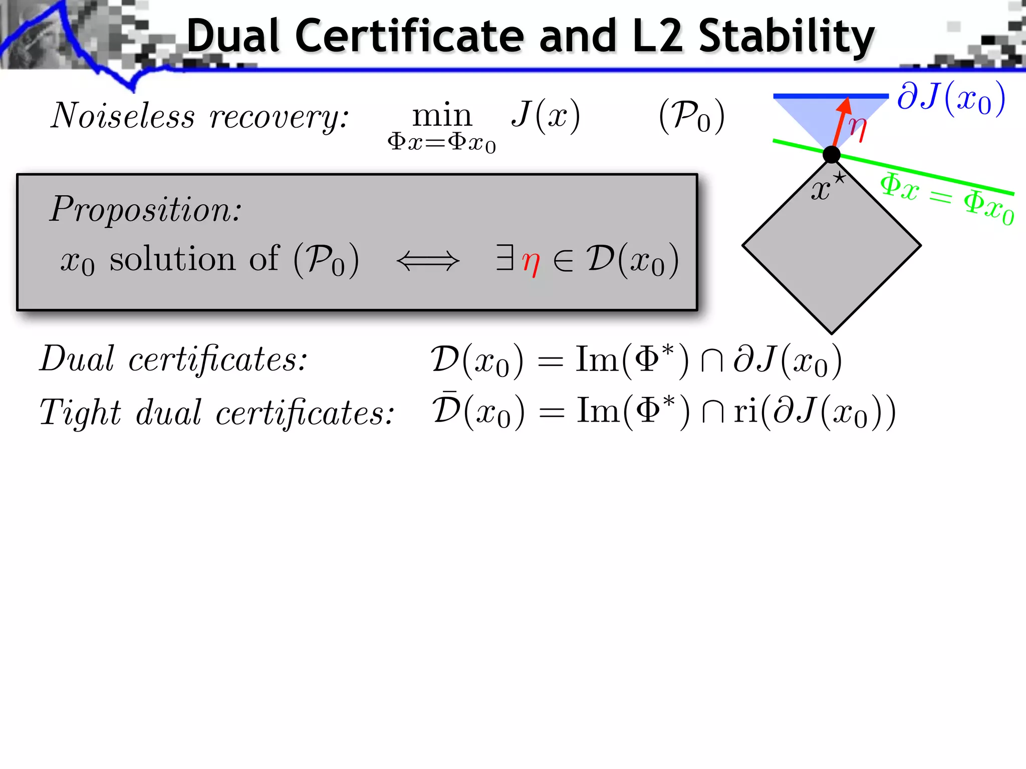 Dual Certificate and L2 Stability Noiseless recovery: min J(x) x= x0 (P0 ) Proposition: x0 solution of (P0 ) () 9 ⌘ 2 D(x0 ) Dual certiﬁcates: D(x0 ) = Im( ¯ Tight dual certiﬁcates: D(x0 ) = Im( ⇤ ⌘ @J(x0 ) x? ) @J(x0 ) ⇤ ) ri(@J(x0 )) x= x0 