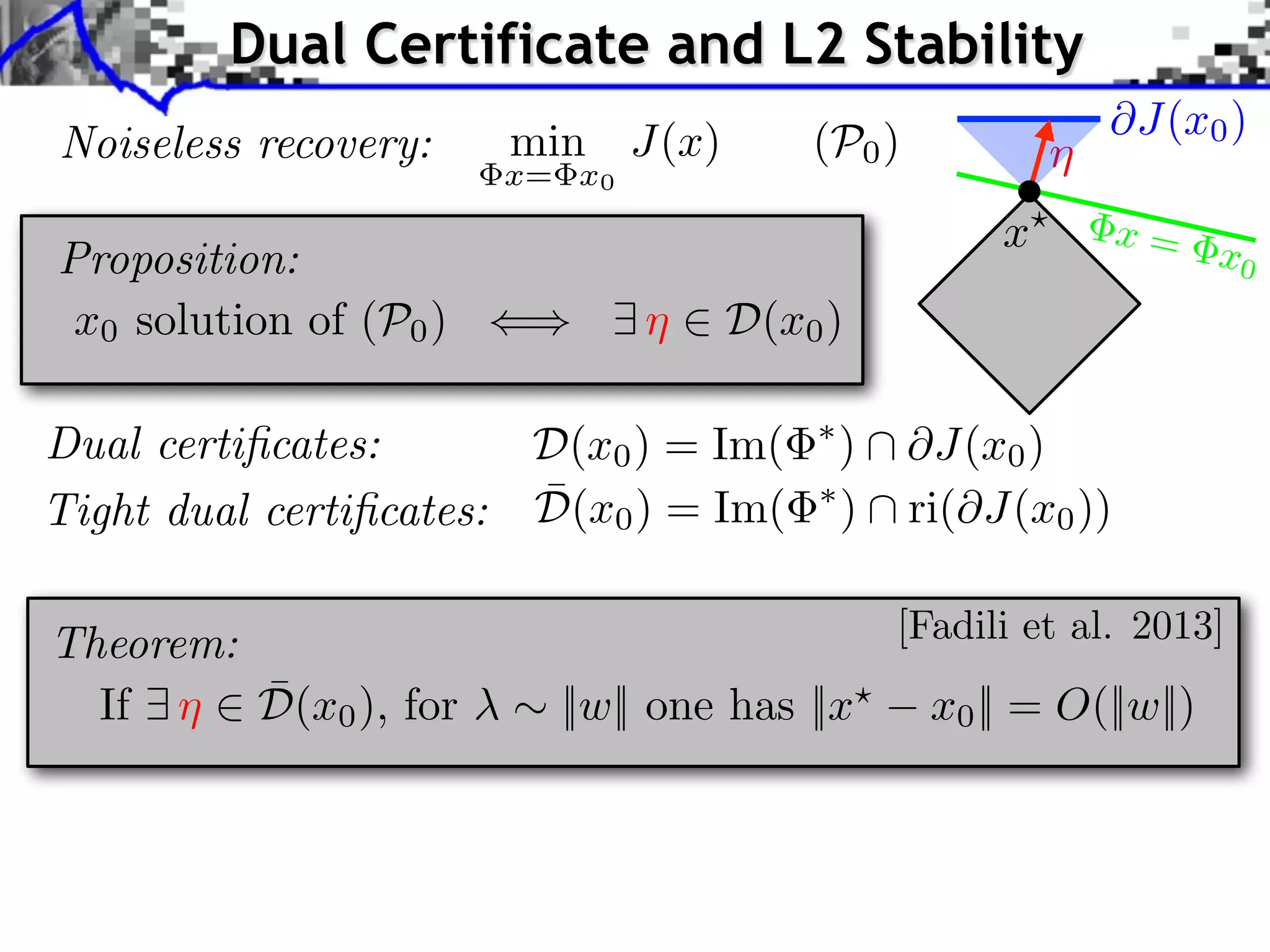 Dual Certificate and L2 Stability Noiseless recovery: min J(x) x= x0 (P0 ) Proposition: x0 solution of (P0 ) () 9 ⌘ 2 D(x0 ) Dual certiﬁcates: D(x0 ) = Im( ¯ Tight dual certiﬁcates: D(x0 ) = Im( Theorem: ¯ If 9 ⌘ 2 D(x0 ), for ⌘ @J(x0 ) x? x= x0 ⇤ ) @J(x0 ) ⇤ ) ri(@J(x0 )) [Fadili et al. 2013] ⇠ ||w|| one has ||x? x0 || = O(||w||) 