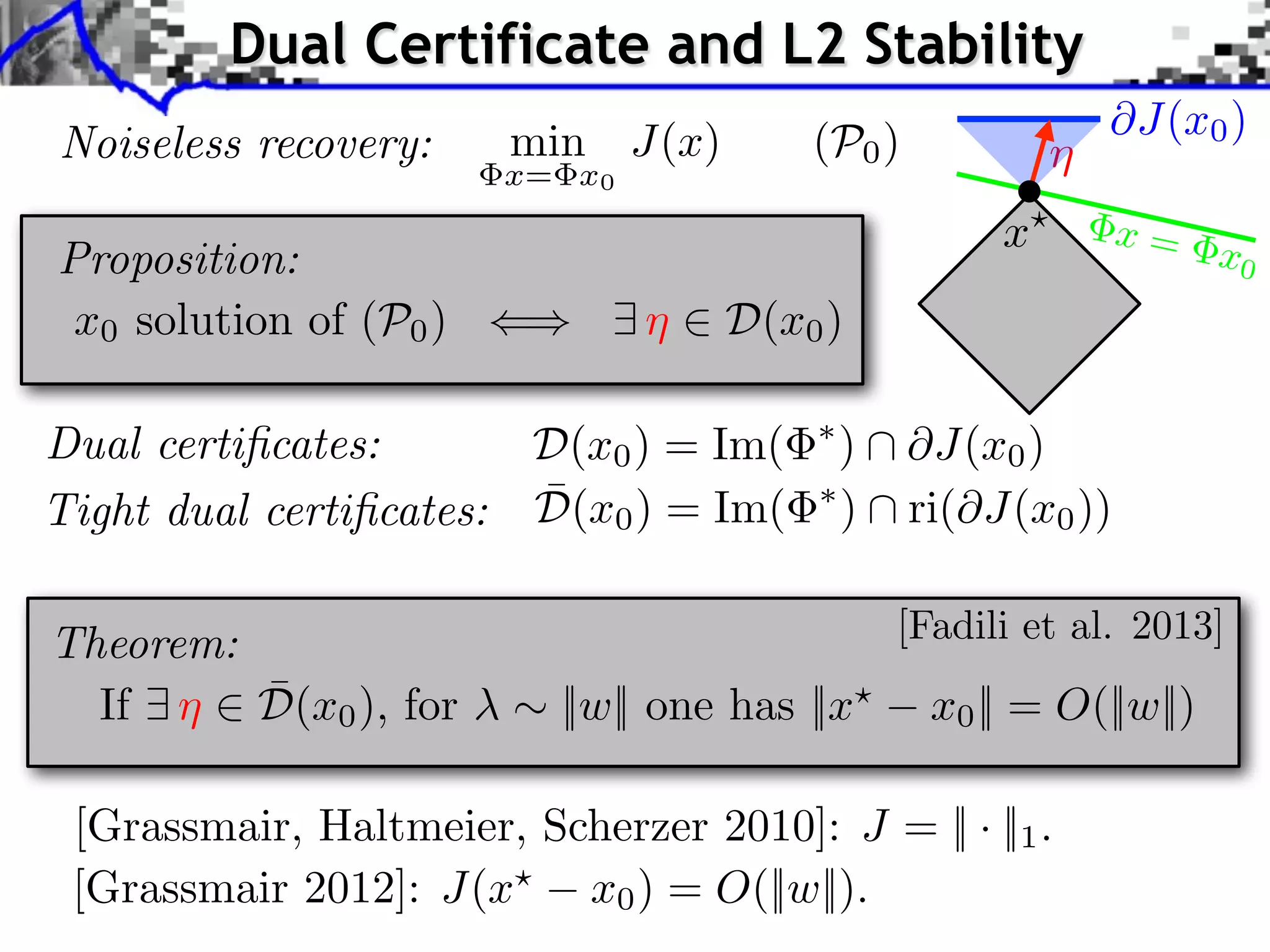 Dual Certificate and L2 Stability Noiseless recovery: min J(x) x= x0 (P0 ) Proposition: x0 solution of (P0 ) () 9 ⌘ 2 D(x0 ) Dual certiﬁcates: D(x0 ) = Im( ¯ Tight dual certiﬁcates: D(x0 ) = Im( Theorem: ¯ If 9 ⌘ 2 D(x0 ), for ⌘ @J(x0 ) x? x= x0 ⇤ ) @J(x0 ) ⇤ ) ri(@J(x0 )) [Fadili et al. 2013] ⇠ ||w|| one has ||x? x0 || = O(||w||) [Grassmair, Haltmeier, Scherzer 2010]: J = || · ||1 . [Grassmair 2012]: J(x? x0 ) = O(||w||). 