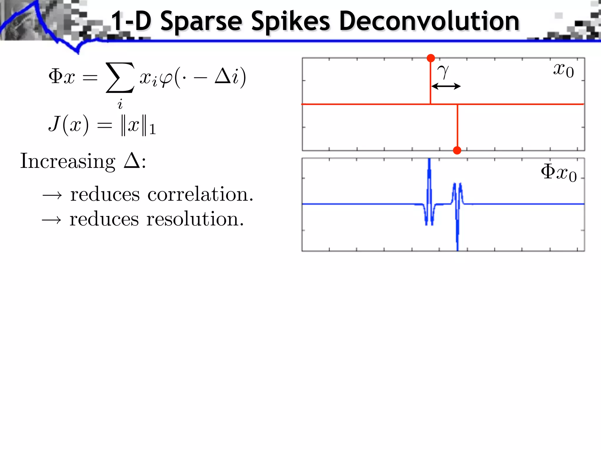 1-D Sparse Spikes Deconvolution ⇥x = xi (· i) x0 i J(x) = ||x||1 Increasing : reduces correlation. reduces resolution. x0 