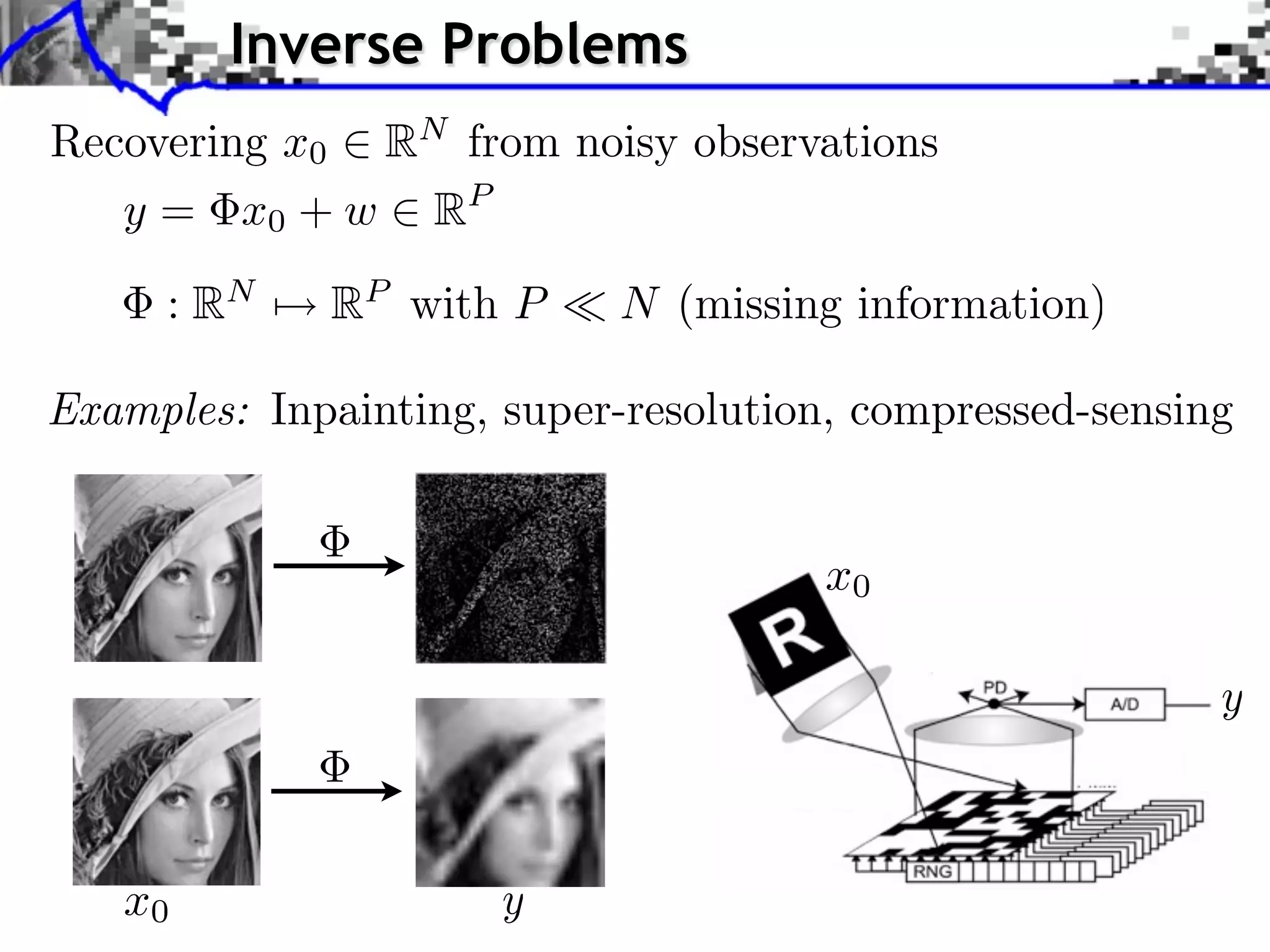 Inverse Problems Recovering x0 RN from noisy observations y = x 0 + w 2 RP Examples: Inpainting, super-resolution, compressed-sensing x0 x0 