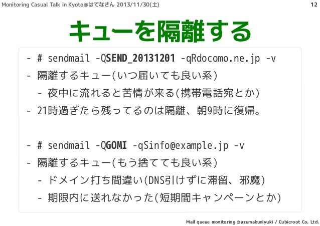 2013 11 30 Mailqueue Monitoring