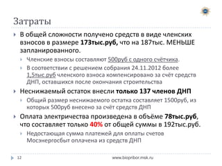 Список должников неснижаемого остатка и
членского взноса: 1000руб + 500руб = 1500руб
№
п/п
1
2
3
4
5
6
7
8
9
10

№ № смежного Должники неснижаемого остатка 1500
участка участка
р.
Никаноров Михаил Петрович
2
Григорьев Александр Анатольевич
4
Лукьянова Валентина Ильинична
10
Азарашвили Александр Антонович
15
Дорофеев Борис Сергеевич
37
Лащев Геннадий Николаевич
44
Гриневич Антон Андреевич
63
Соколовская Н.
66
Колесников Кирилл Александрович
69
Ивлева Татьяна Михайловна
71

11
12
13
14

74
77
86
88

15
16
17
18
19

91
92
101
112
149

20
21
22
23
24

159
168
186
188
195

12

Сенина Тамара Николаевна, Максим
Иванович
Дудникова Алена Равильевна
Скороходова Антонина
45 Филиппов Михаил Викторович
Харитонов Виктор Николаевич,
Светлана
Братчикова Надежда Петровна
102 Собаков Роман Борисович
113 Солдатов Николай Николаевич
150 Михайлюта Елена Вячеславовна, Игорь
Маркова Марина
Владимировна,Марков Александр
Трофанюк Дмитрий Васильевич
Самороков Вячеслав Павлович
189 Голодняк Дина Яновна
196 Павличева Светлана Владимировна

№ № смежного Должники неснижаемого остатка
участка участка
1500 р.

№
п/п

252
258
271
290

Проскурня Виктор Викторович
Кудрявцева Людмила Ивановна, Дима
Кудрявцев Владимир Иванович
Мискарян Ашот Александрович
216 Каменскова Наталья Федоровна
219 Постыко Лада Сергеевна
Абросимова Любовь Ивановна
Белова Татьяна Анатольевна
Кузнецова Людмила Вячеславовна, Багдади
Наталья
Брит Дмитрий Владимирович
Тимонин Сергей Александрович
Адов Петр Владимирович

40

325
332
336
339
346

Нигматулин Марат Назипович, Шереметьева
Светлана Вадимовна
396 Аристов Николай Викторович
Лапшин Вадим Валерьевич
Кочеткова Галина Геогиевна
347 Степанова Светлана Игоревна

41

350

351 Петунин Александр Вячеславович

42

352
364
403
414
415

354 Шегай Инна Дочеровна
Кочнева Любовь Константиновна
404 Туманова Надежда Константиновна
Ильичева Елена Николаевна
Тигранян Елена Иосифовна

25
26
27
28
29
30
31

32
33
34
34
35
36
37
38
39

43
44
45
46

718
201
202
210
215
218
221
250

429а
430
www.biopribor.msk.ru
48
47

Сысоева Людмила Васильевна, Сысоев
Андрей Александрович
Мурындина Ирина Ивановна

 