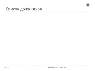 Список должников неснижаемого остатка и
членского взноса: 1000руб + 500руб = 1500руб
№
п/п

№
№ смежног
участка о участка Должники неснижаемого остатка 1500 р.
439
444

50
51
52
53
54
55
56
57
59

Шереметьева Татьяна Александровна
Чернолихов Роман Алексеевич

533
578
584

61
62
63
64
65
66
67
68
69
70
71

13

ТАЩИЛИНА Наталья Александровна
579 Веселкина Елена Яруловна
Чуркин Анатолий Федорович

595
599
603
611
613
638
642

60

73

Артемова( Короткова) Инна Александровна
Зубенко Елена Владимировна
Соловьев Алексей Григорьевич
458 Женисковский Алексей Васильевич
Коваленко Владимир Федорович
496 Гришин Владимир Николаевич
507 Петрушин Дмитрий Петрович

522
528

58

72

Томов Сергей Викторович
445 Рыбина Ольга Семеновна

447
452
453
457
494
495
506

49

Шапошников Евгений Владимирович
Грибов Аркадий Борисович
622 Кочанова Галина Васильевна
Скогорева Валентина Петровна
Хасцаева Тимира Назировна
Дубровская Галина Семеновна, Мария
Черская Александра Михайловна

657
673
682
694

Полякова Анастасия Вячеславовна, Федюшин
658 Вячеслав Николаевич
692 Петрова Галина Степановна
684 Заливухина Лилия Сергеевна
Кузнецова Тамара Ивановна

№
№ смежного Должники неснижаемого остатка 1500
№
р.
п/п участка участка
700
701 Стрельникова Ольга Вячеславовна
74
702
703 Писарев Михаил Владимирович
75
Николаева Александра Сергеевна
708
76
Женисковский Алексей Васильевич
721
77
725
726 Холошин Валентин Яковлевич
78
Литавина Валентина Леонидовна
728
79
Кадочников Александр
735
80
752
753 Серегин Геннадий Павлович
81
Лапшов Станислав Анатольевич
793
82
Вихрова Татьяна Александровна
817
83
Чеботков Андрей Владимирович
838
84
Сизова Светлана Александровна
852
85
Леонтьев Юрий Владимирович
857
86
860а
Бадиков Виктор Анатольевич
87
862
863 Дорофеева Ирина Владимировна
88
2МО
Репников Анатолий Петрович
89
19 Рыбакова Любовь Ивановна
90 18 МО
21 Алексеев Андрей Александрович
91 20 МО
Полежаев Евгений Васильевич
92 33 МО
36 МО
Ланцов Евгений Алексеевич
93
Федяинова Елена Владимировна
94 38 МО
Попова Анна Ивановна
95 40 МО
Савкин Евгений Викторович
96 57 МО
Киселева Любовь Викторовна
97 59 МО
98 63 МО
www.biopribor.msk.ru Греневич Антон Андреевич

 