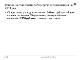 Голосование: список вновь принятых членов ДНП
№ п/п
1
2
3
4
5
6
7
8

9
10
11
12
13

14
15
16
17
18

20

№ смежного
№ участка участка
11
24
71
186
214
215
250
332
439
493
626
740
834
844
853
860а
868
5 МО

Вновь вступившие
Меркушина Альбина Викторовна
25 Абдурахманова Мегрибан Алекпер кызы
Ивлева Татьяна Михайловна
Самороков Вячеслав Павлович
Зоткин Павел Михайлович
216 Каменскова Наталья Федоровна
Белова Татьяна Анатольевна
396 Аристов Николай Викторович
Томов Сергей Викторович
Батуров Павел Александрович
Поляков Вячеслав Петрович
Антонова Ольга Федоровна
Воробьев Алексей Викторович
Пчелкина Елена Игоревна
Борейко Инна Евгеньевна
Бадиков Виктор Анатольевич
Сорокина Валентина Владимировна
Сельвян Аревалуйс Мкртичевна
www.biopribor.msk.ru

 