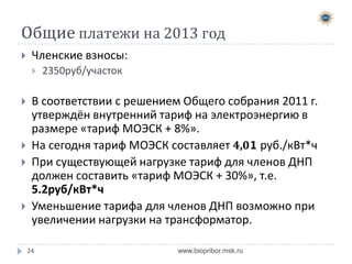 Голосование: Оплата за электричество


Установить ежеквартальную оплату за электричество

24

www.biopribor.msk.ru

 