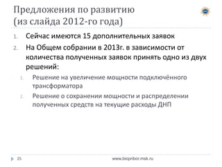 Голосование: увеличение мощности на 1 счётчик


Членам ДНП предлагается разрешить увеличение
присоединённой мощности потребления для каждого
счётчика







В настоящее время установлены автоматы на 5кВт
Доступные мощности (номиналы): 8кВт.

Установить стоимость увеличения мощности в
размере 12тыс.р
На сегодня имеются 2 заявки на увеличение
мощности.
Разрешить членам Правления увеличение мощности
на безвозмездной основе.
25

www.biopribor.msk.ru

 