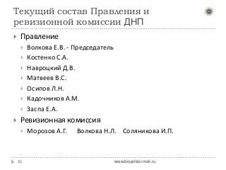 Текущий состав Правления и
ревизионной комиссии ДНП


Правление











Волкова Е.В. - Председатель
Костенко С.А.
Навроцкий Д.В.
Матвеев В.С.
Осипов Л.Н.
Кадочников А.М.
Заспа Е.А.

Ревизионная комиссия


31

Морозов А.Г.

Волкова Н.Л. Соляникова И.П.

www.biopribor.msk.ru

 