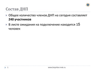 Состав ДНП


Общее количество членов ДНП на сегодня составляет
240 участников



В листе ожидания на подключение находится 15
человек

5

www.biopribor.msk.ru

 