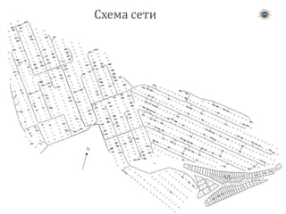 Схема сети

6

www.biopribor.msk.ru

 