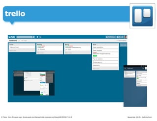 Zeigt her Eure Apps - Barcamp Regensburg