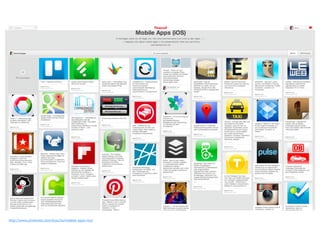 Zeigt her Eure Apps - Barcamp Regensburg