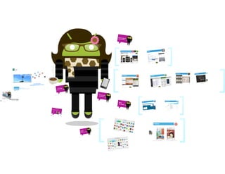 Zeigt her Eure Apps - Barcamp Regensburg