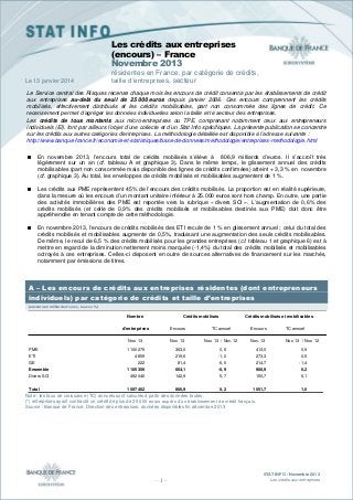 Les crédits aux entreprises
(encours) – France
Novembre 2013
Le 13 janvier 2014

résidentes en France, par catégorie de crédits,
taille d’entreprises, secteur

Le Service central des Risques recense chaque mois les encours de crédit consentis par les établissements de crédit
aux entreprises au-delà du seuil de 25 000 euros depuis janvier 2006. Ces encours comprennent les crédits
mobilisés, effectivement distribués et les crédits mobilisables, part non consommée des lignes de crédit. Ce
recensement permet d’agréger les données individuelles selon la taille et le secteur des entreprises.
Les crédits de tous montants aux micro-entreprises ou TPE, comprenant notamment ceux aux entrepreneurs
individuels (EI), font par ailleurs l’objet d’une collecte et d’un Stat Info spécifiques. La présente publication se concentre
sur les crédits aux autres catégories d’entreprises. La méthodologie détaillée est disponible à l’adresse suivante :
http://www.banque-france.fr/economie-et-statistiques/base-de-donnees/methodologie/entreprises-methodologie.html
 En novembre 2013, l’encours total de crédits mobilisés s’élève à 806,9 milliards d’euros. Il s’accroît très
légèrement sur un an (cf. tableau A et graphique 3). Dans le même temps, le glissement annuel des crédits
mobilisables (part non consommée mais disponible des lignes de crédits confirmées) atteint + 3,3 % en novembre
(cf. graphique 3). Au total, les enveloppes de crédits mobilisés et mobilisables augmentent de 1 %.
 Les crédits aux PME représentent 45% de l’encours des crédits mobilisés. La proportion est en réalité supérieure,
dans la mesure où les encours d’un montant unitaire inférieur à 25.000 euros sont hors champ. En outre, une partie
des activités immobilières des PME est reportée vers la rubrique « divers SCI ». L’augmentation de 0,6% des
crédits mobilisés (et celle de 0,9% des crédits mobilisés et mobilisables destinés aux PME) doit donc être
appréhendée en tenant compte de cette méthodologie.
 En novembre 2013, l’encours de crédits mobilisés des ETI recule de 1 % en glissement annuel ; celui du total des
crédits mobilisés et mobilisables augmente de 0,5%, traduisant une augmentation des seuls crédits mobilisables.
De même, le recul de 6,5 % des crédits mobilisés pour les grandes entreprises (cf. tableau 1 et graphique 6) est à
mettre en regard de la diminution nettement moins marquée (-1,4%) du total des crédits mobilisés et mobilisables
octroyés à ces entreprises. Celles-ci disposent en outre de sources alternatives de financement sur les marchés,
notamment par émissions de titres.

A – Les encours de crédits aux entreprises résidentes (dont entrepreneurs
individuels) par catégorie de crédits et taille d’entreprises
(encours en milliards d’euros, taux en %)

Crédits mobilisés

Nombre

Crédits mobilisés et mobilisables

d'entreprises

TC annuel

Encours

TC annuel

Nov. 13
PME

Encours
Nov. 13

Nov. 13 / Nov. 12

Nov. 13

Nov. 13 / Nov. 12

1 100 275

363,0

0,6

413,0

ETI

4 859

219,6

-1,0

273,3

0,5

GE

222

81,4

-6,5

214,7

-1,4

Ensemble

1 105 356

664,1

-0,9

900,9

0,2

Divers SCI

492 046

142,9

5,7

150,7

6,1

1 597 402

806,9

0,2

1 051,7

1,0

Total

0,9

Note : les taux de croissance (TC) annuels sont calculés à partir des données brutes.
(*) entreprises ayant contracté un crédit de plus de 25 000 euros auprès d’un établissement de crédit français.
Source : Banque de France, Direction des entreprises, données disponibles fin décembre 2013

–1–

STAT INFO - Novembre 2013
Les crédits aux entreprises

 