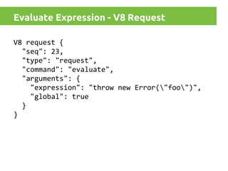 Evaluate Expression - V8 Request
V8 request {
"seq": 23,
"type": "request",
"command": "evaluate",
"arguments": {
"expression": "throw new Error("foo")",
"global": true
}
}

 