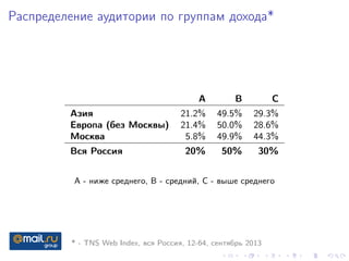 2013-11-MDS-meetup | PPT