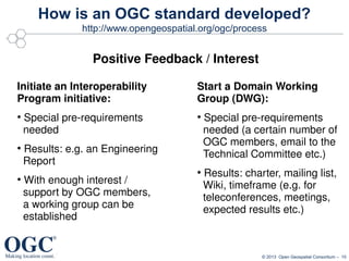 How is an OGC standard developed?
http://www.opengeospatial.org/ogc/process

Positive Feedback / Interest
Initiate an Interoperability 
Program initiative:
 Special pre­requirements
  needed
●

 Results: e.g. an Engineering
  Report
●

 With enough interest /
  support by OGC members,
  a working group can be 
  established
●

Start a Domain Working 
Group (DWG):
 Special pre­requirements
  needed (a certain number of
  OGC members, email to the
  Technical Committee etc.)
●

 Results: charter, mailing list,
  Wiki, timeframe (e.g. for
  teleconferences, meetings,
  expected results etc.)
●

© 2013 Open Geospatial Consortium – 10

 