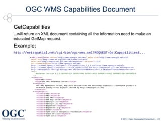OGC WMS Capabilities Document
GetCapabilities
...will return an XML document containing all the information need to make an
educated GetMap request.

Example:
http://metaspatial.net/cgi-bin/ogc-wms.xml?REQUEST=GetCapabilities&...

© 2013 Open Geospatial Consortium – 23

 