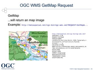 OGC WMS GetMap Request
GetMap
...will return an map image
Example: http://metaspatial.net/cgi-bin/ogc-wms.xml?REQUEST=GetMap&...
http://metaspatial.net/cgi-bin/ogc-wms.xml?
VERSION=1.3.0&
REQUEST=GetMap&
SERVICE=WMS&
LAYERS=DTM,Overview,Raster_250K,Topography,n
ationalparks,Infrastructure,Places&
STYLES=,,,,,,&
CRS=EPSG:27700&
BBOX=424735.97883597884,96026.98412698413,46
7064.02116402116,127773.01587301587&
WIDTH=400&
HEIGHT=300&
FORMAT=image/png&
BGCOLOR=0xffffff&
TRANSPARENT=TRUE&
EXCEPTIONS=XML

© 2013 Open Geospatial Consortium – 24

 