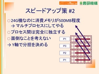 スピードアップ策 #2
○ 24G機なのに消費メモリが500MB程度

→ マルチプロセスにしてやる
○ プロセス間は完全に独立する
○ 面倒なことを考えない
P1
→ Y軸で分担を決める
P3
P2
P1

 