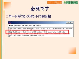 必死です
○ ロードがコンスタントに80%超

 