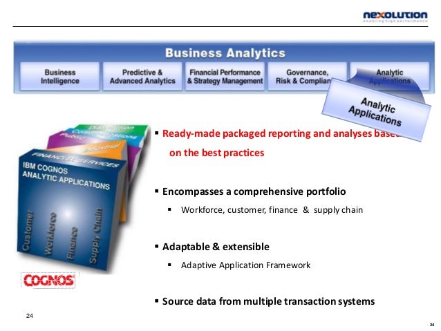  C mo Desarrollar Una Estrategia Exitosa De Business Analytics 