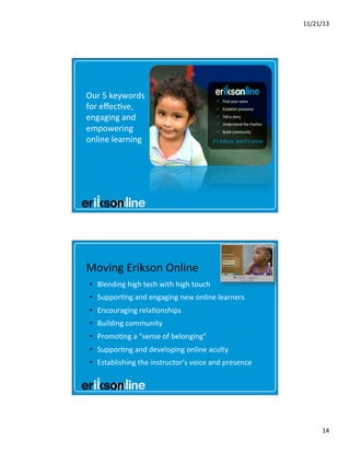 11/21/13	
  

Our	
  5	
  keywords	
  
for	
  eﬀec?ve,	
  
engaging	
  and	
  
empowering	
  
online	
  learning	
  

Moving	
  Erikson	
  Online	
  
•  Blending	
  high	
  tech	
  with	
  high	
  touch	
  
•  Suppor?ng	
  and	
  engaging	
  new	
  online	
  learners	
  
•  Encouraging	
  rela?onships	
  
•  Building	
  community	
  
•  Promo?ng	
  a	
  “sense	
  of	
  belonging”	
  
•  Suppor?ng	
  and	
  developing	
  online	
  aculty	
  	
  
•  Establishing	
  the	
  instructor’s	
  voice	
  and	
  presence	
  

14	
  

 