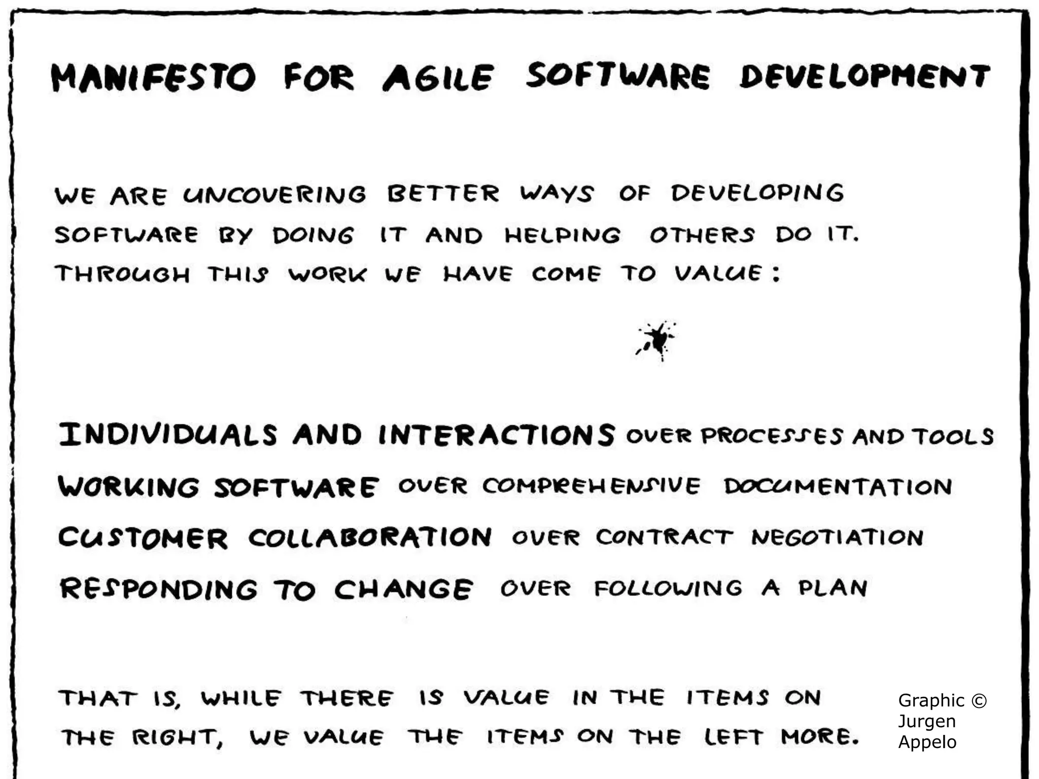 Graphic ©
Jurgen
Appelo

 