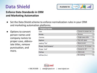 RingLead Applications Overview | PPT