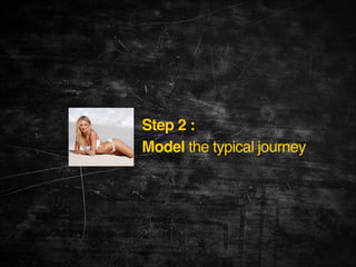 Step 2 :!
Model the typical journey

 