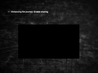 11  Enhancing the journey: Enable sharing

 