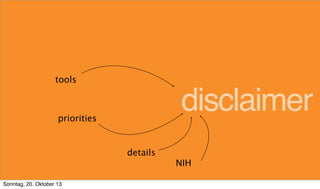tools

disclaimer

priorities

details

Sonntag, 20. Oktober 13

NIH

 
