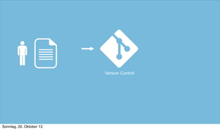 Version Control

Sonntag, 20. Oktober 13

 