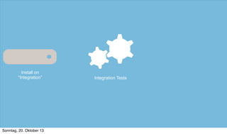 Install on
“Integration”

Sonntag, 20. Oktober 13

Integration Tests

 