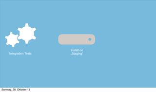 Integration Tests

Sonntag, 20. Oktober 13

Install on
„Staging“

 
