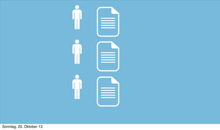 Sonntag, 20. Oktober 13

 
