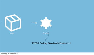 Build

Analyse

TYPO3 Coding Standards Project [1]

Sonntag, 20. Oktober 13

 